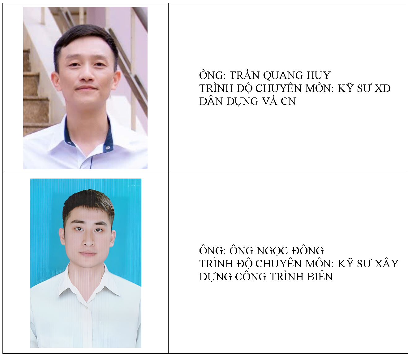Phòng Thí nghiệm – Kiểm định