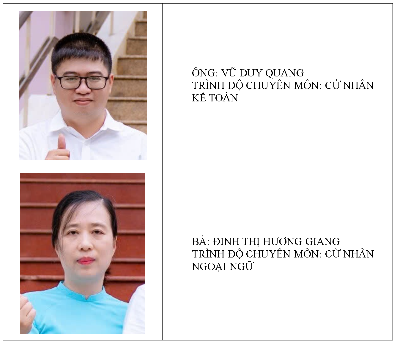 Phòng Hành chính – Tổng hợp