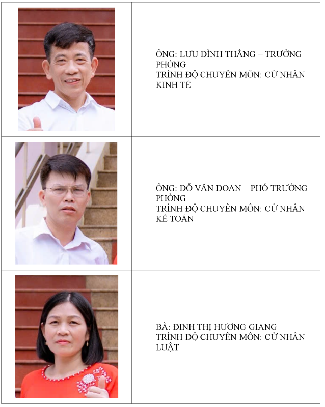 Phòng Hành chính – Tổng hợp