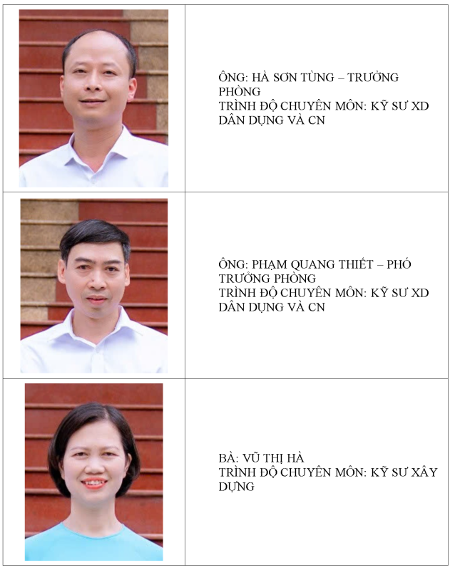 Phòng Thí nghiệm – Kiểm định