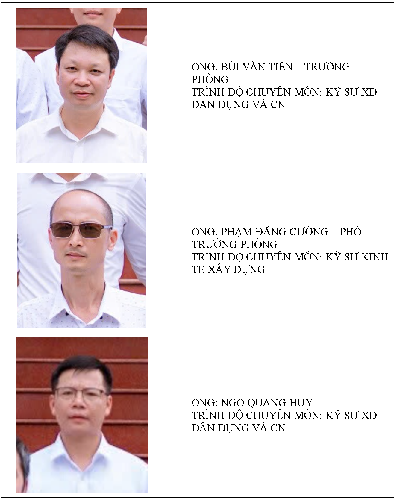 Phòng tư vấn giám sát