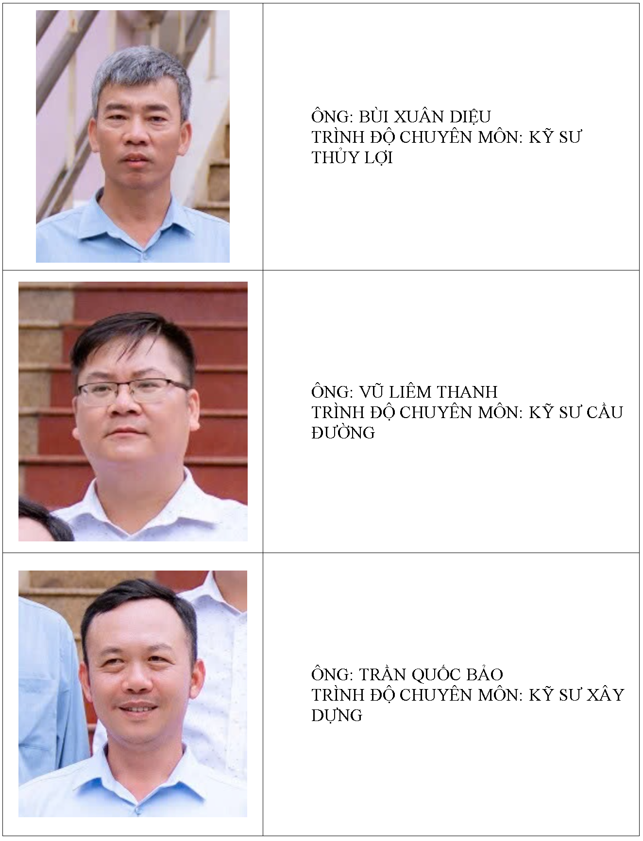 Phòng tư vấn giám sát