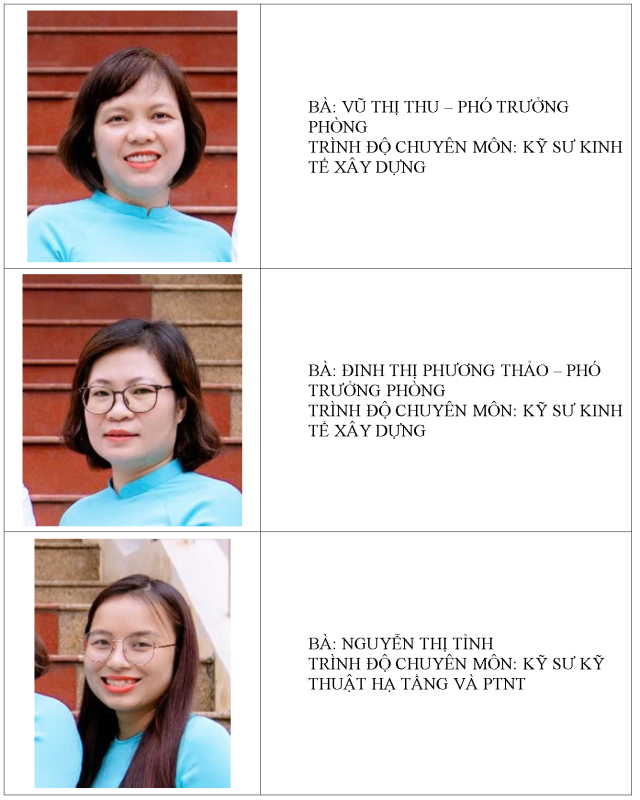 Phòng Thẩm tra