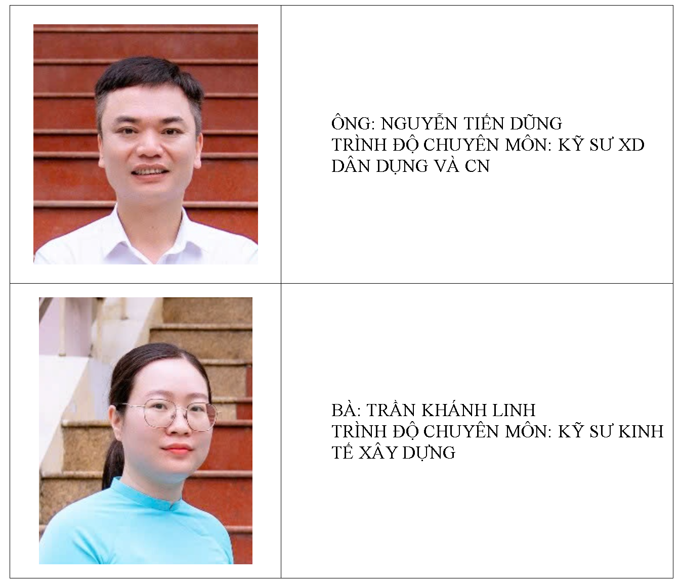 Phòng Thẩm tra
