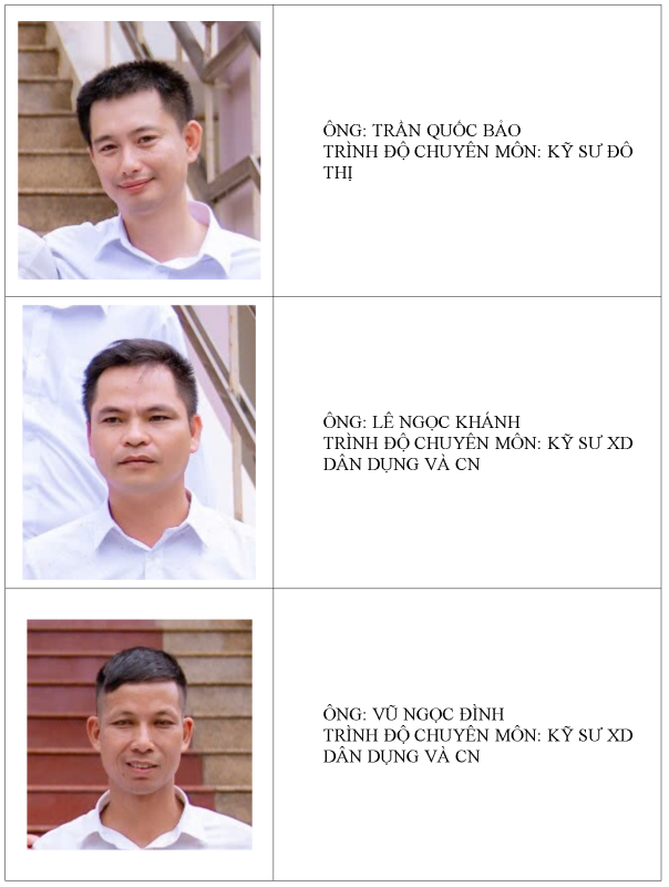 Phòng tư vấn giám sát