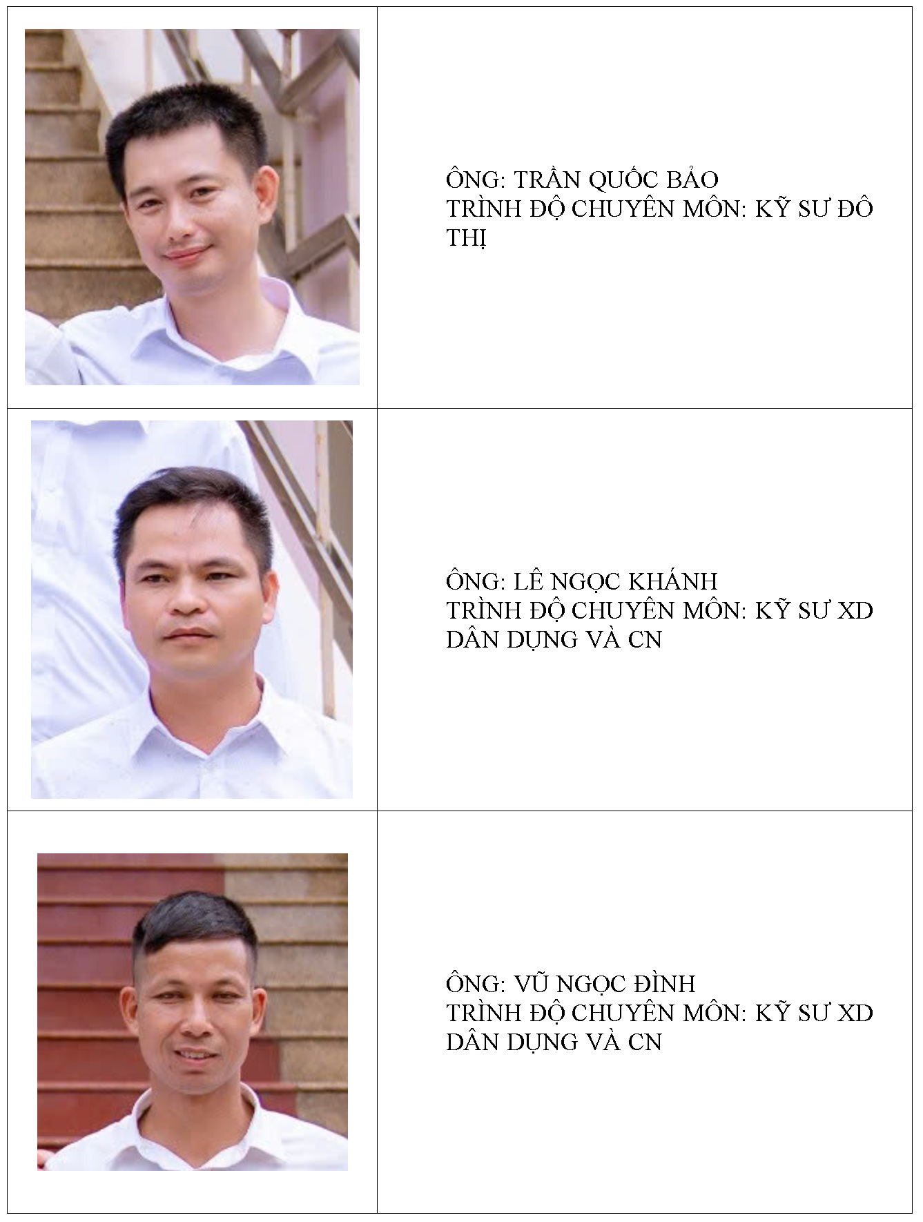 Phòng tư vấn giám sát